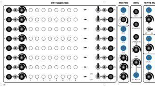 Custom STS panel including the switchmatrix. Perfect marriage.
