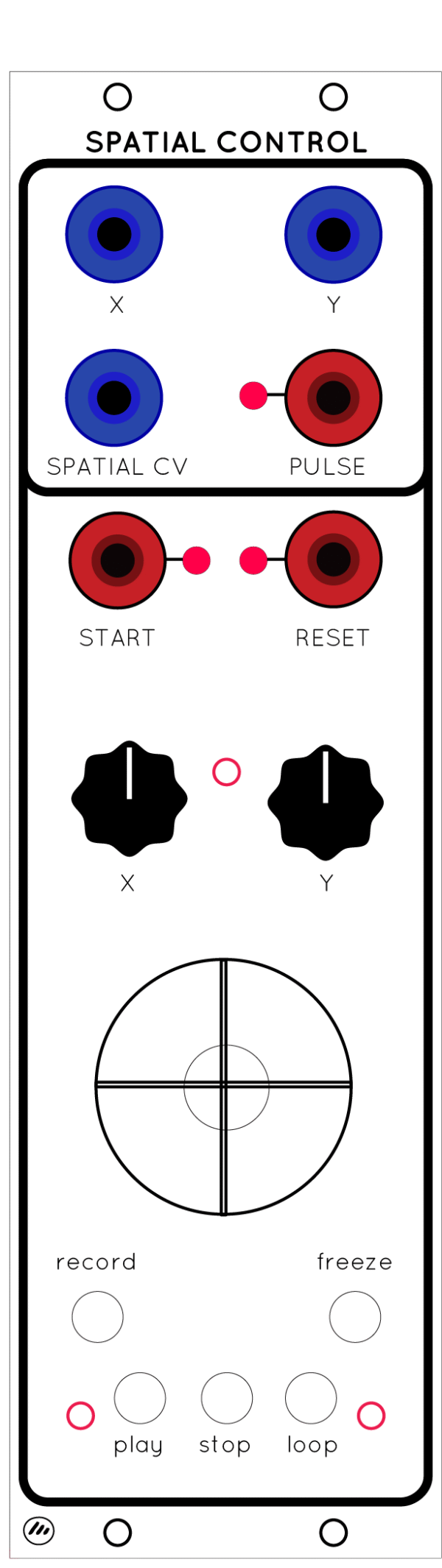 SPATIAL CONTROL